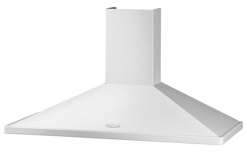 Rangemaster Extractor